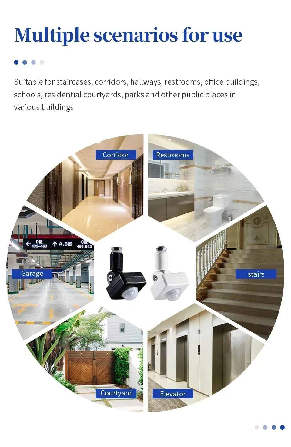110V 220V Smart PIR Motion Sensor Detector Switch Timer Human Body Infrared Auto On Off Light for LED Lamp Staircase Hallway